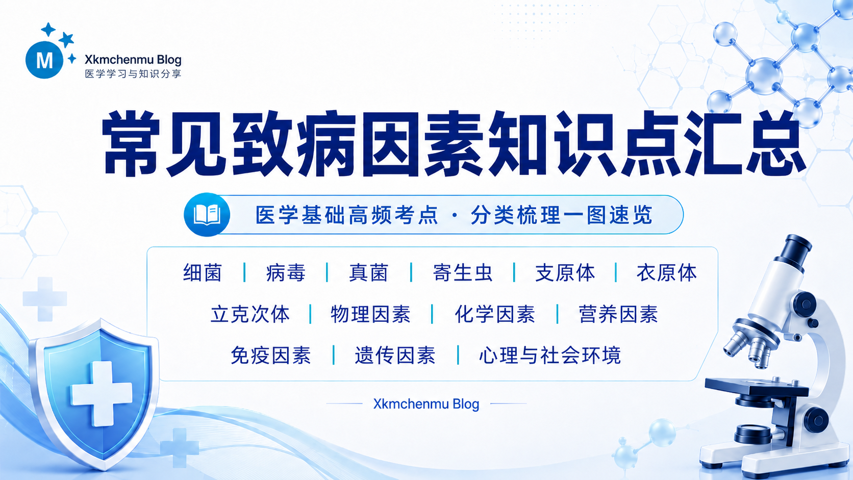 常见致病因素-知识点汇总