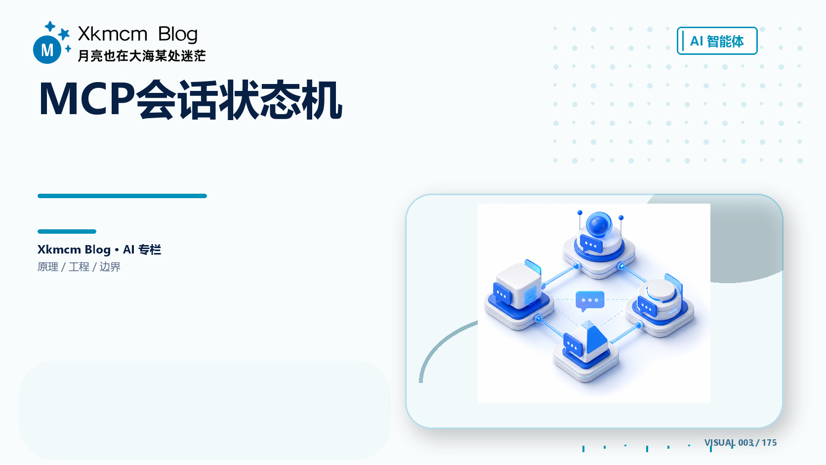 MCP会话状态机 - 缩略图