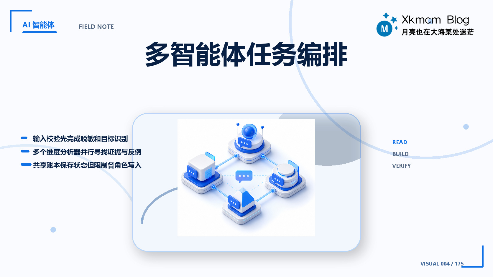 多智能体任务编排 - 缩略图