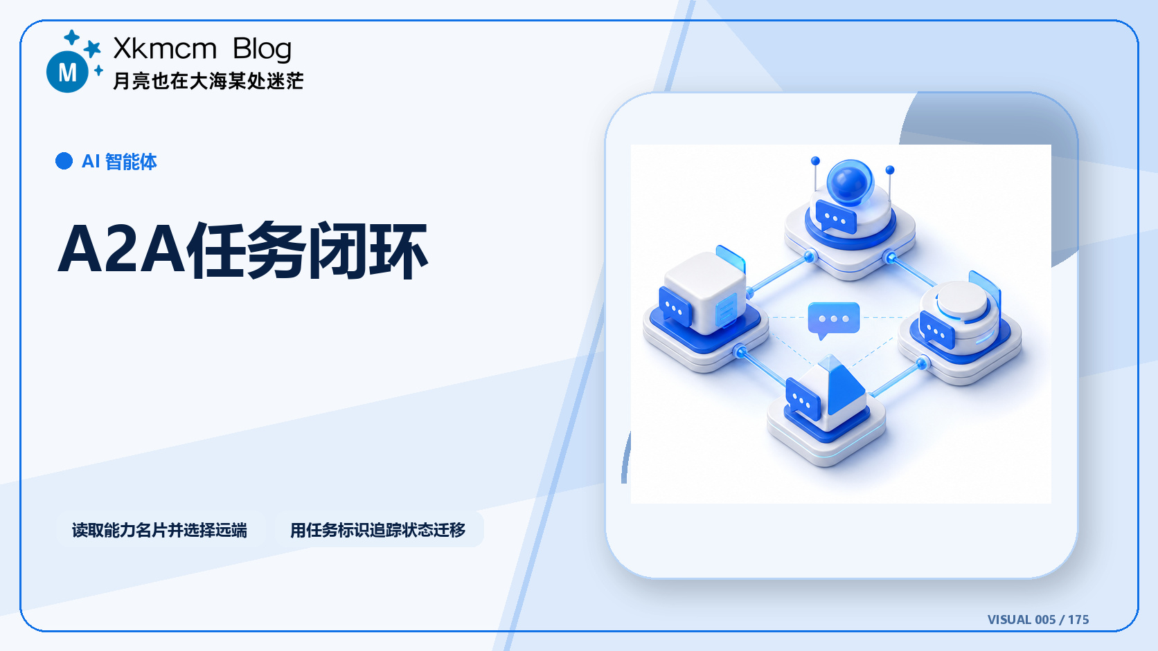 A2A任务闭环 - 缩略图