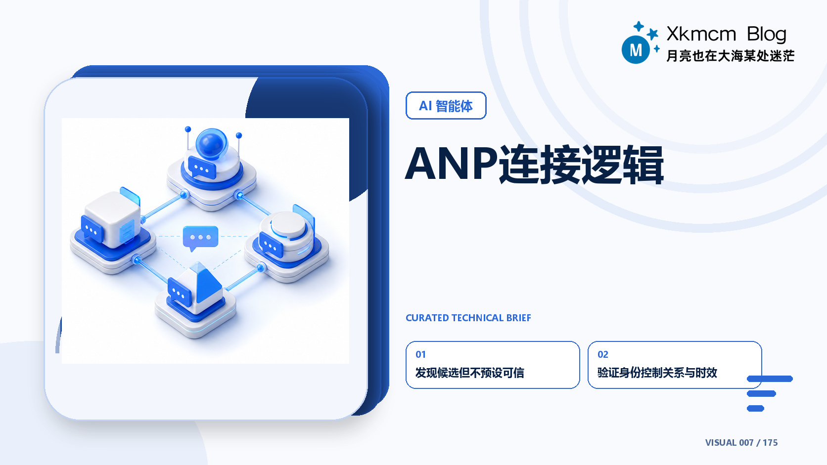ANP连接逻辑 - 缩略图