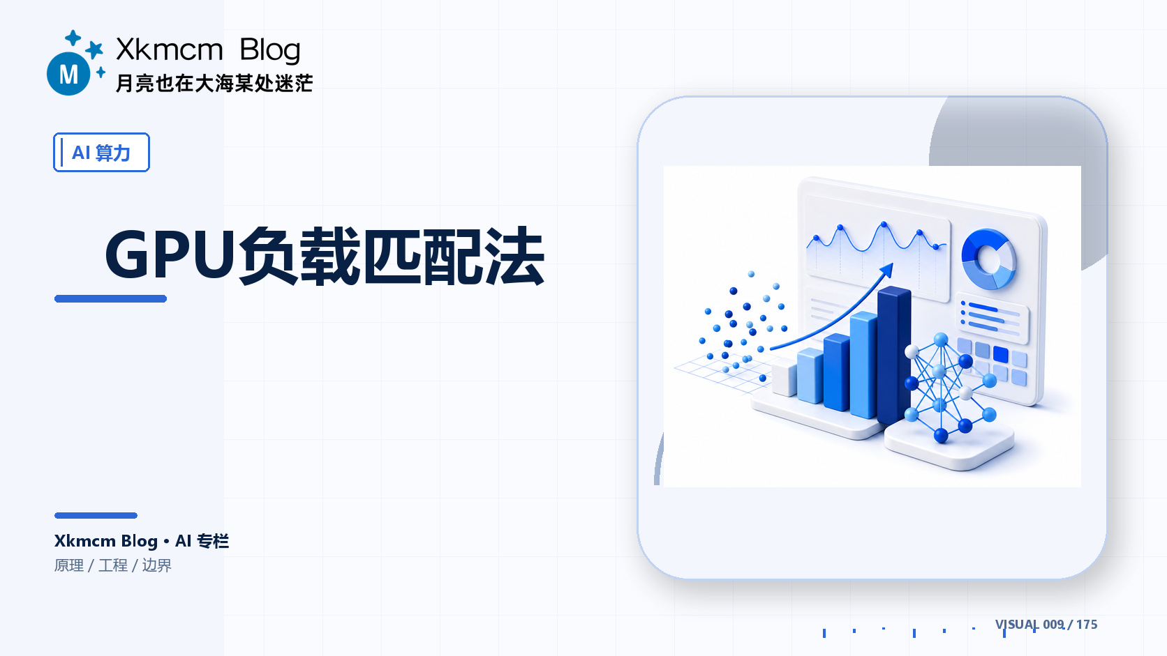 GPU负载匹配法 - 缩略图