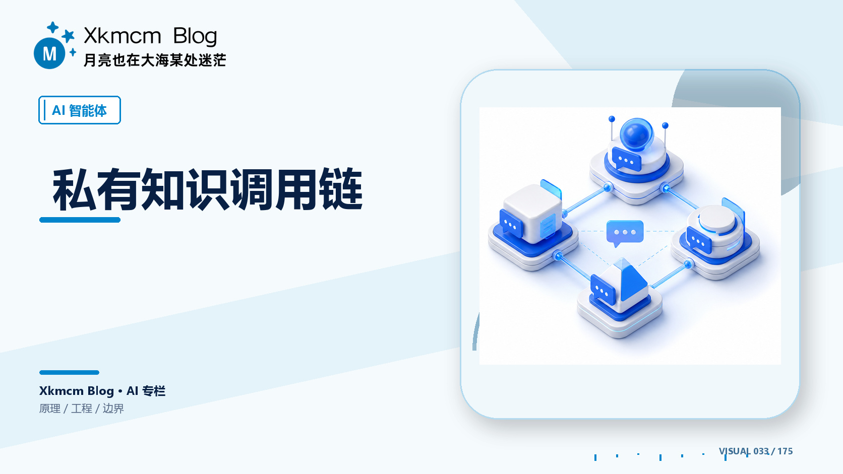 私有知识调用链 - 缩略图