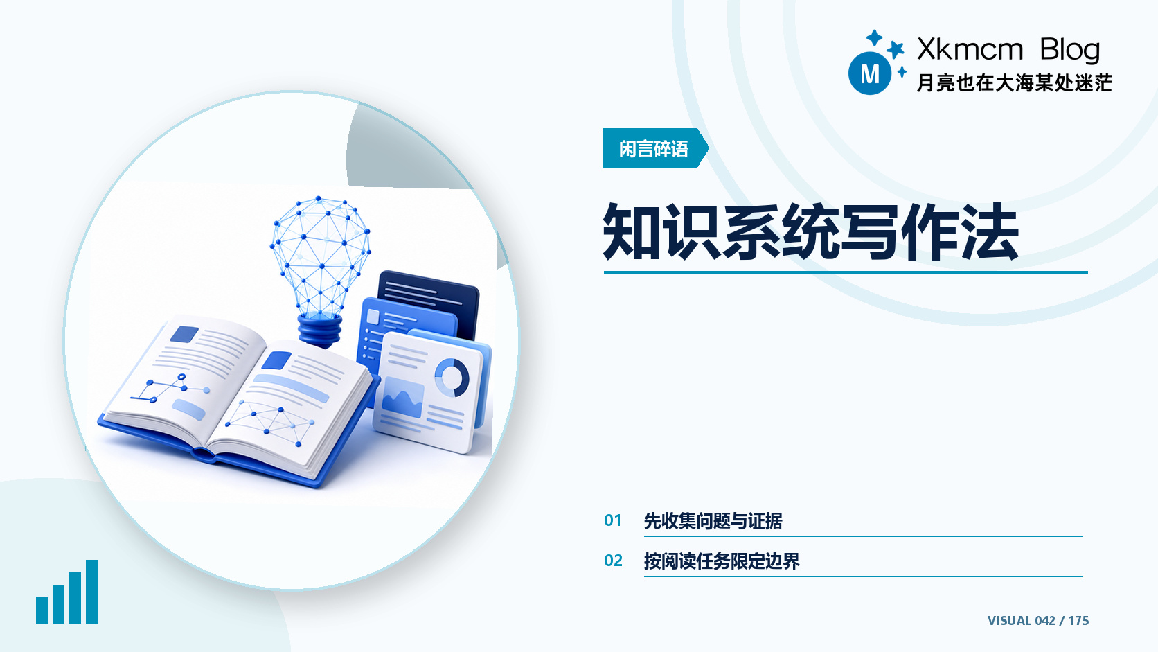 知识系统写作法 - 缩略图