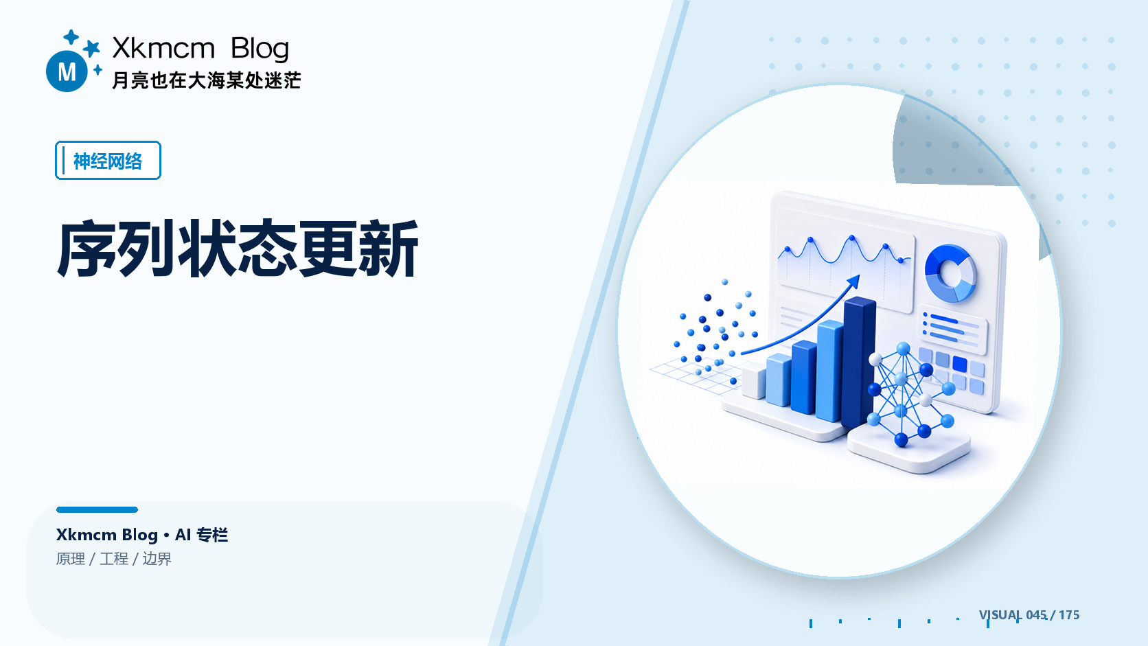 序列状态更新 - 缩略图