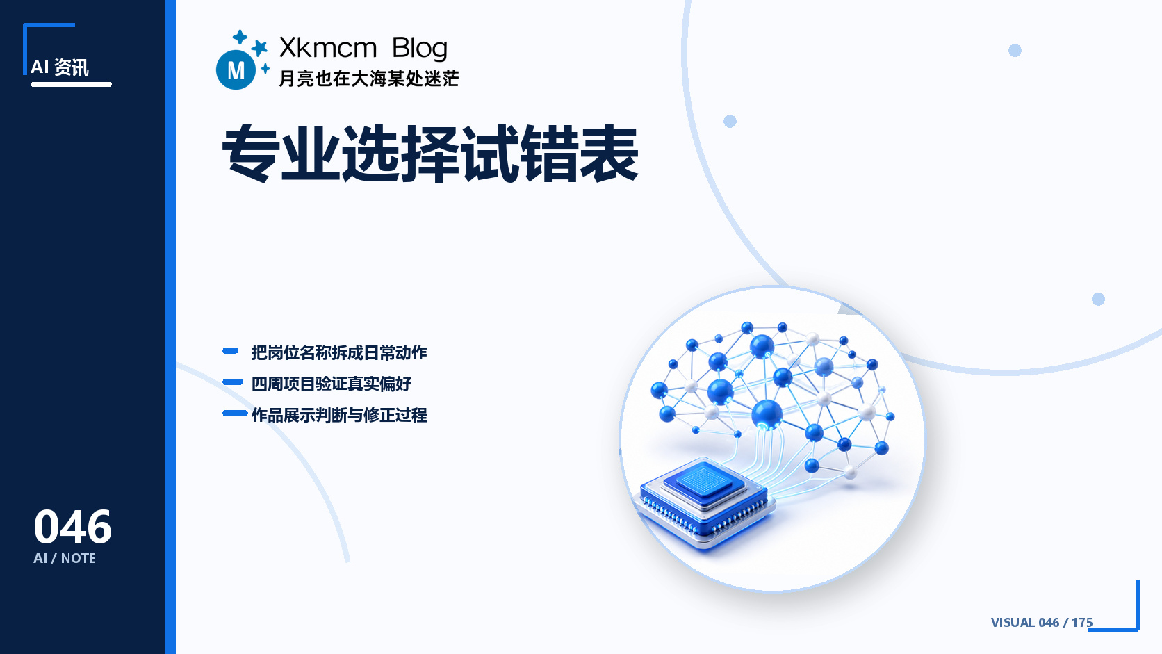 专业选择试错表 - 缩略图