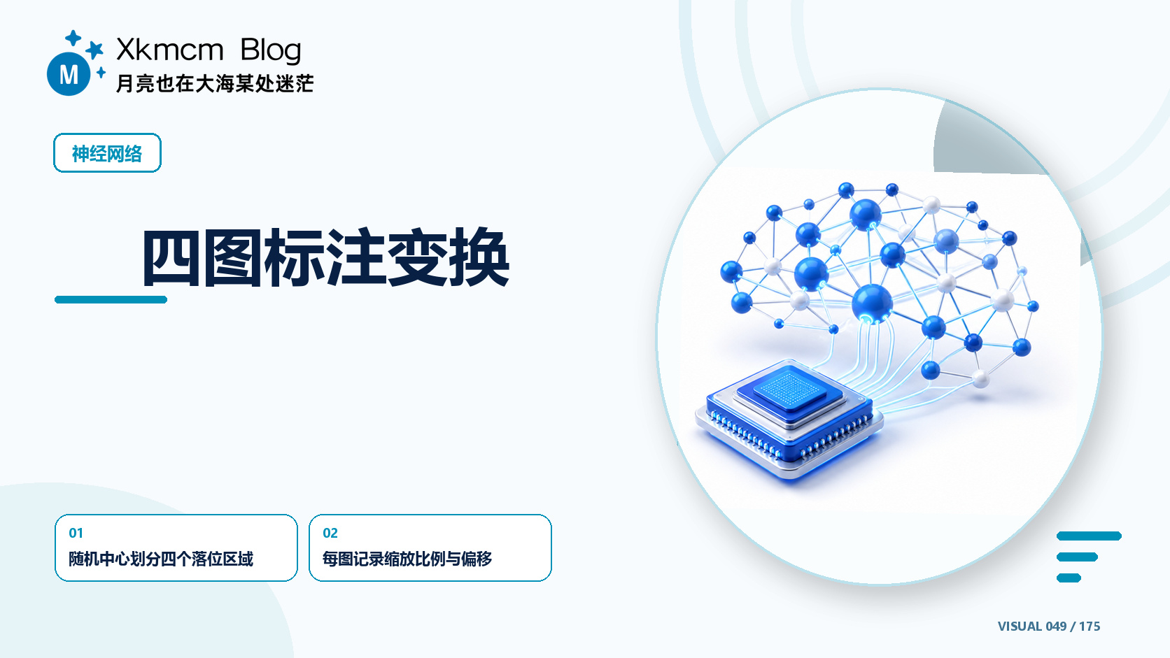四图标注变换 - 缩略图