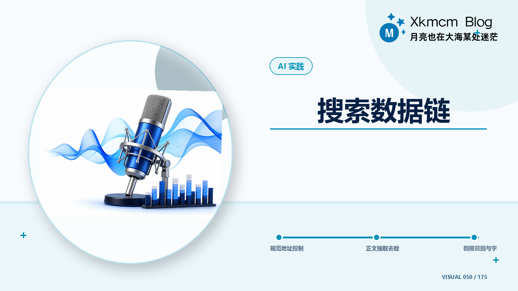 搜索数据链 - 缩略图