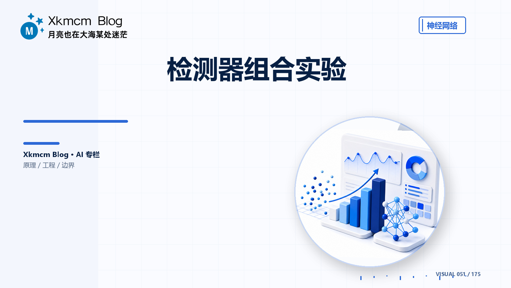 检测器组合实验 - 缩略图