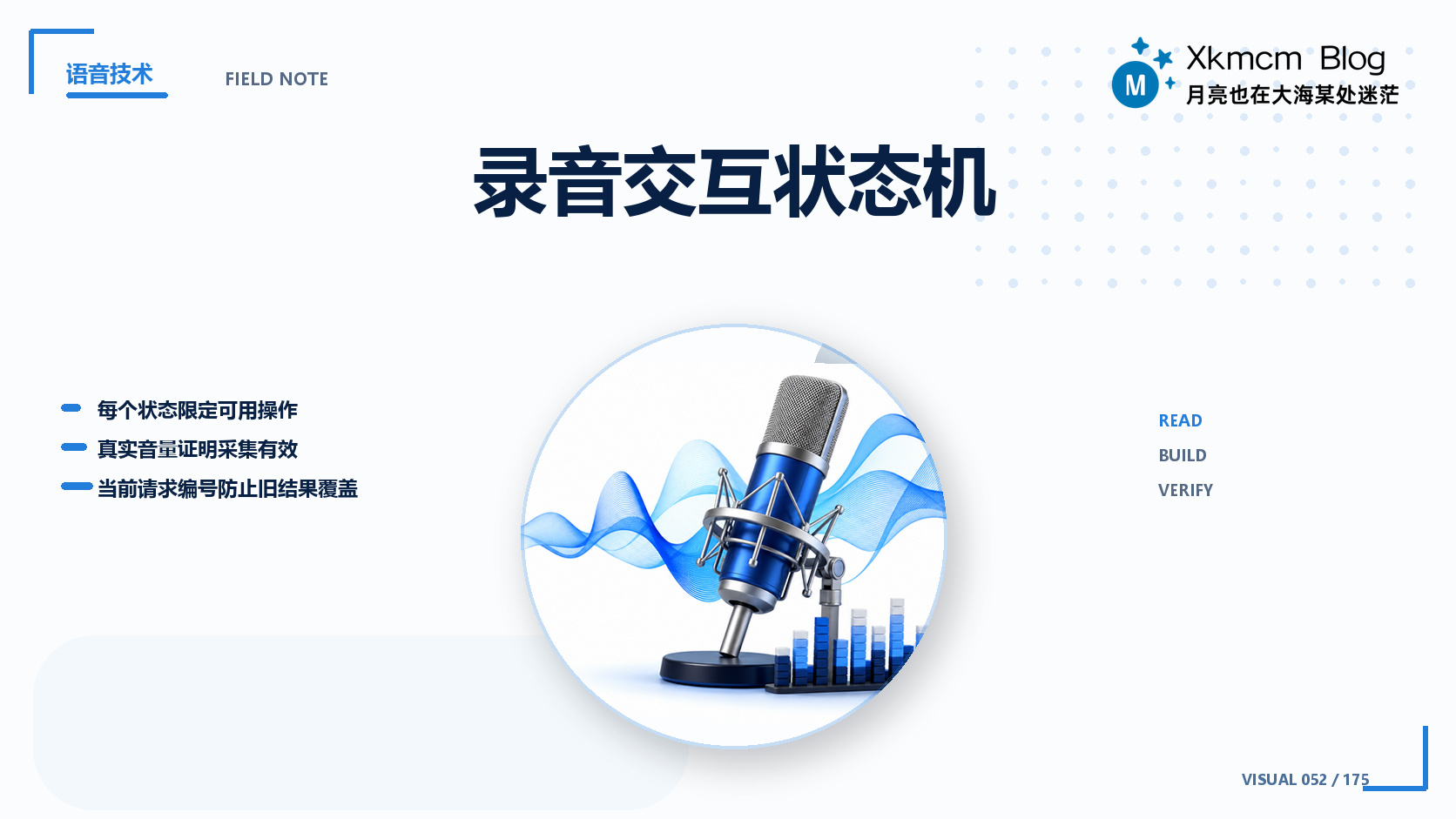 录音交互状态机 - 缩略图