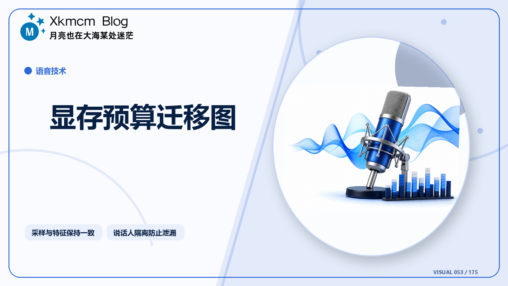 显存预算迁移图 - 缩略图