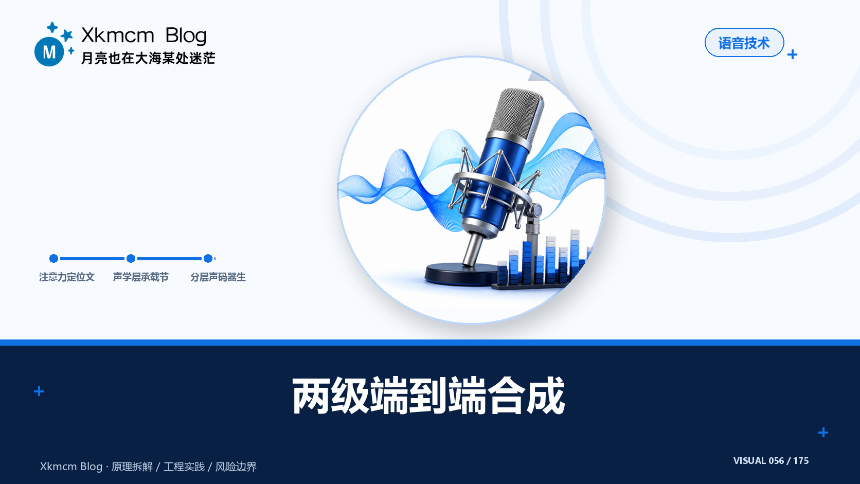 两级端到端合成 - 缩略图