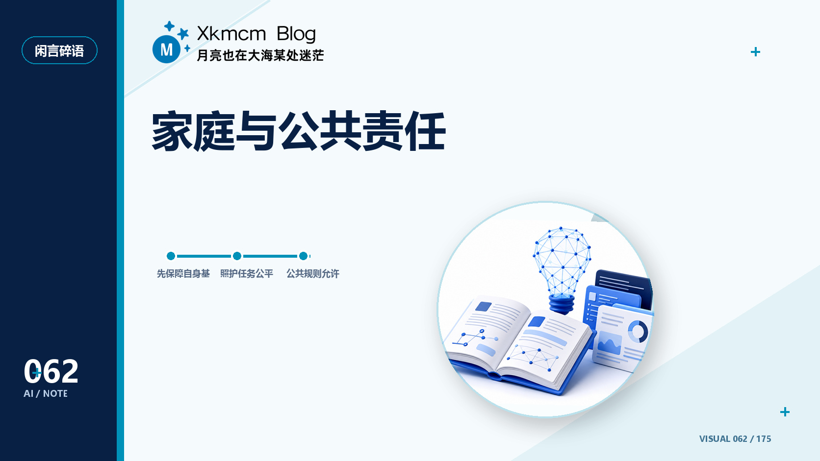 家庭与公共责任 - 缩略图
