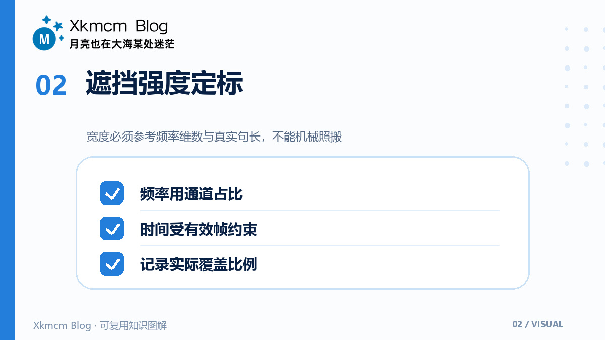 SpecAugment不是给音频加噪:三种频谱遮挡如何训练识别器补上下文 - 遮挡强度定标