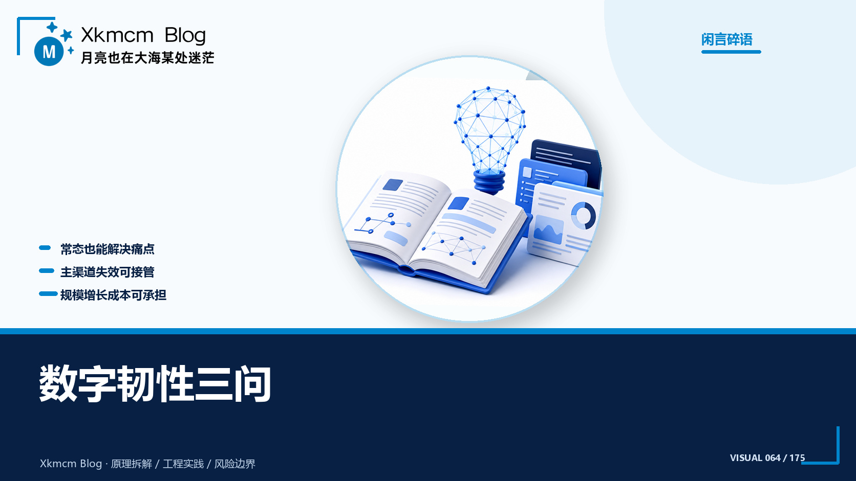 数字韧性三问 - 缩略图