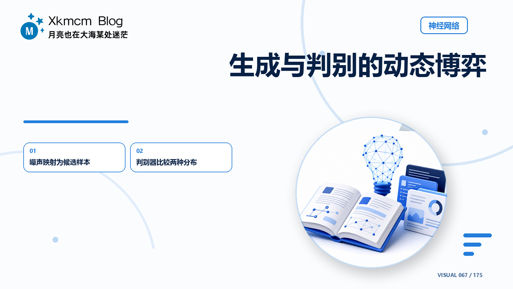 生成与判别的动态博弈 - 缩略图