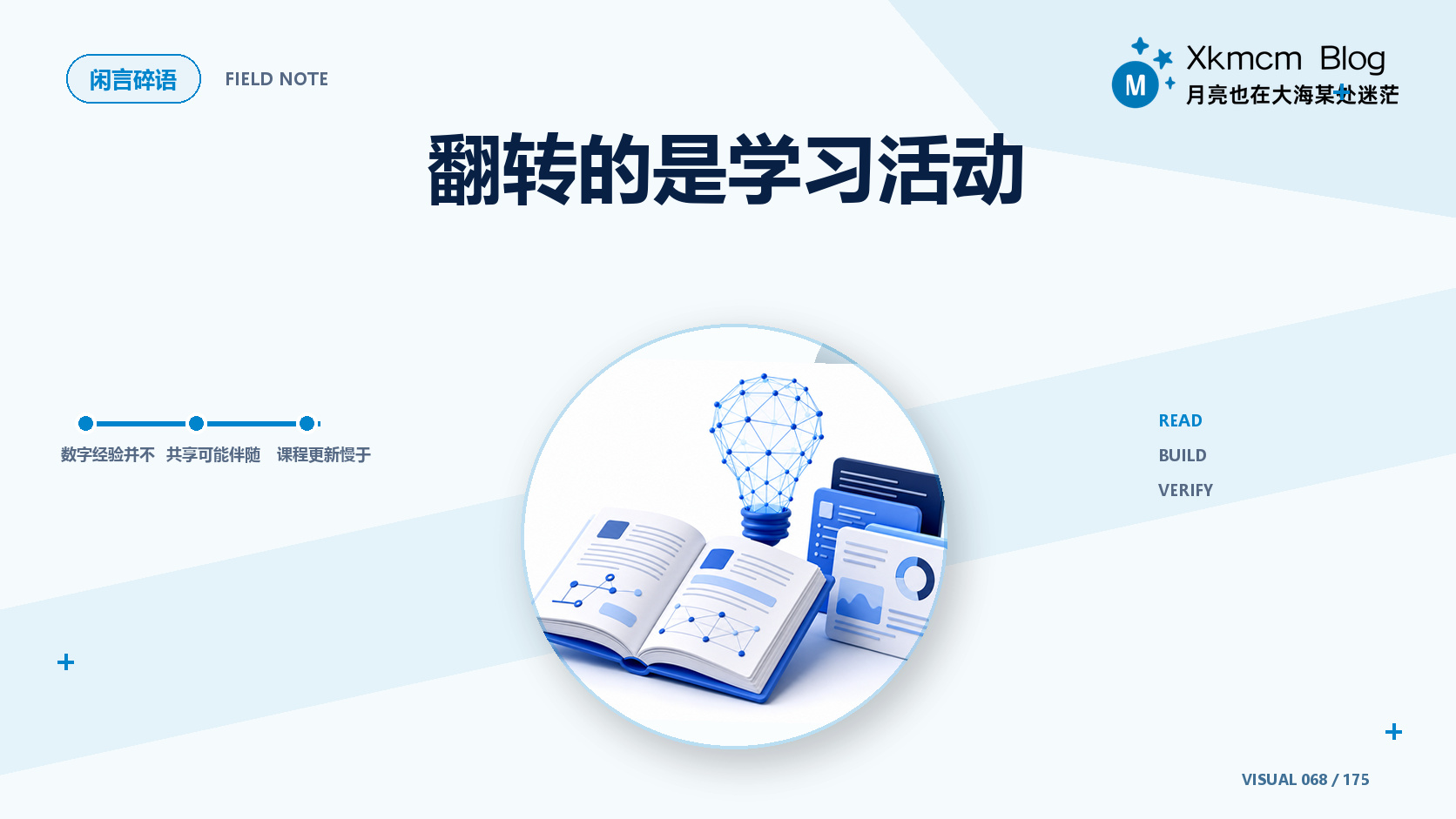 翻转的是学习活动 - 缩略图