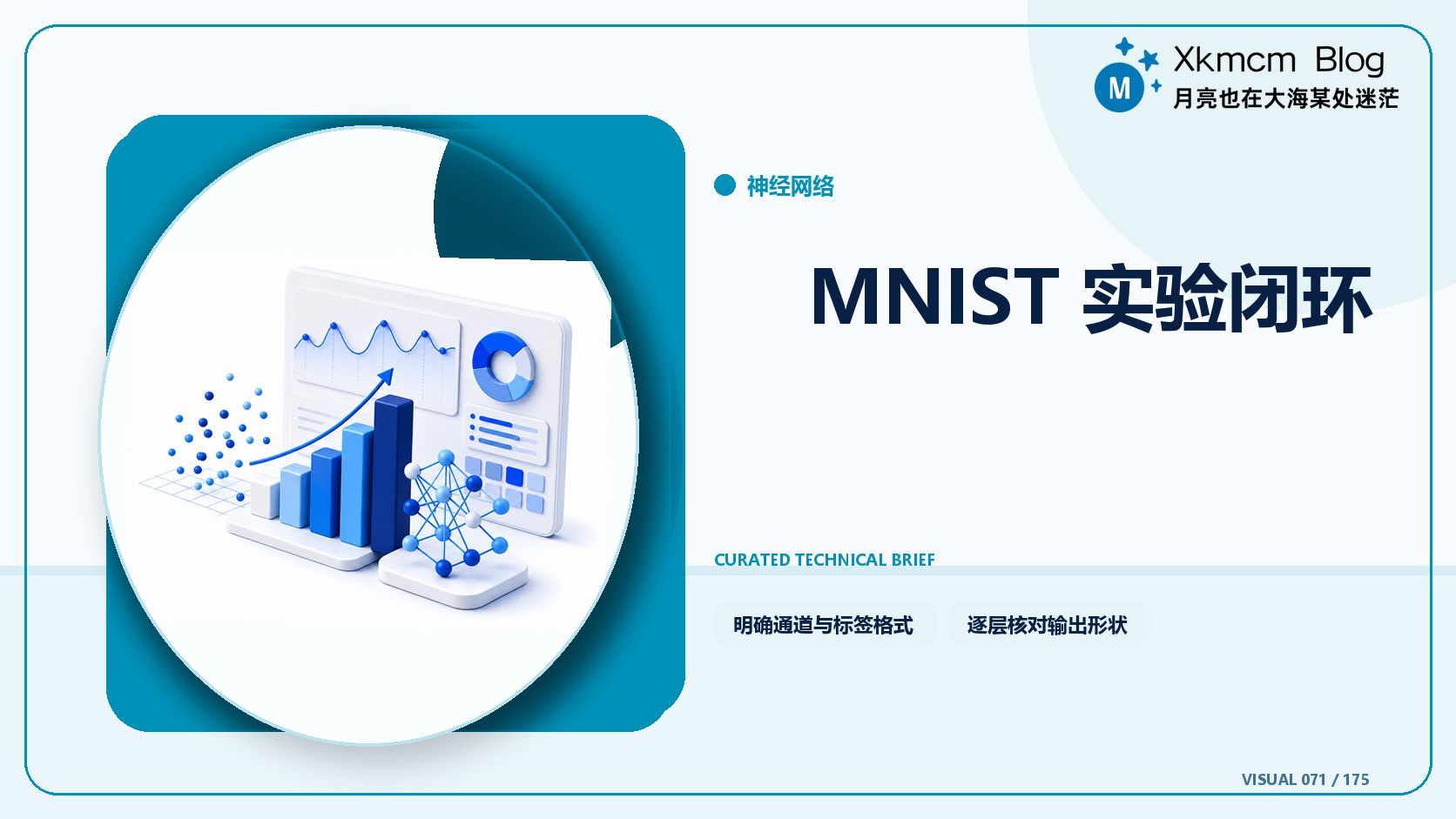 MNIST 实验闭环 - 缩略图