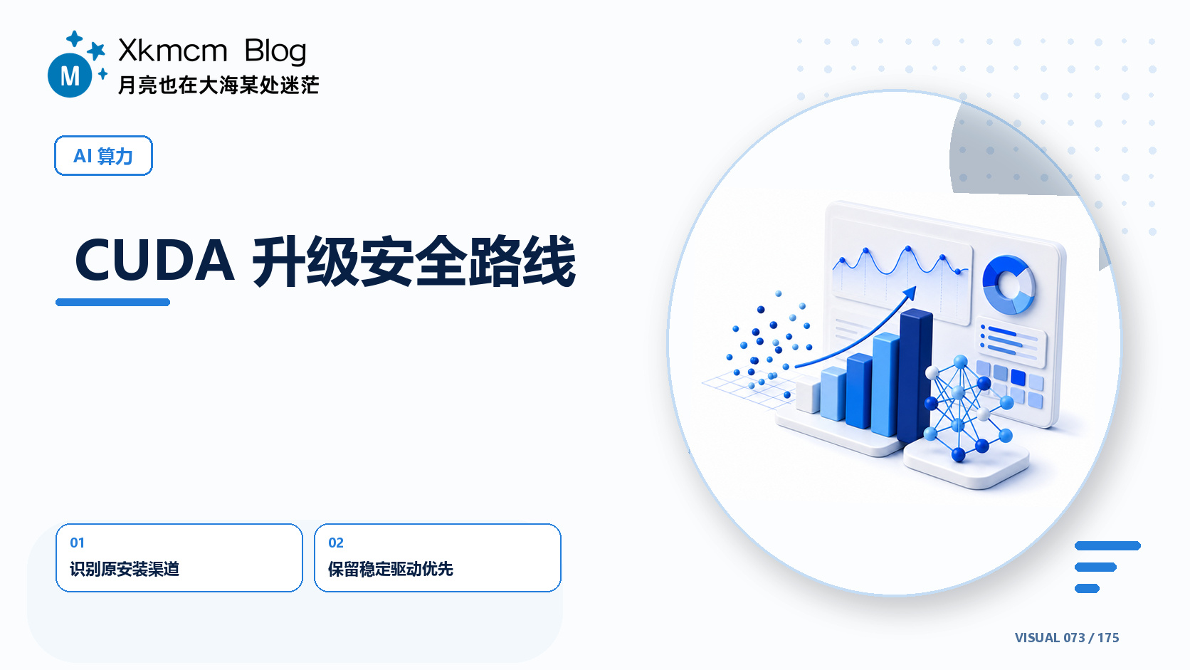 CUDA 升级安全路线 - 缩略图