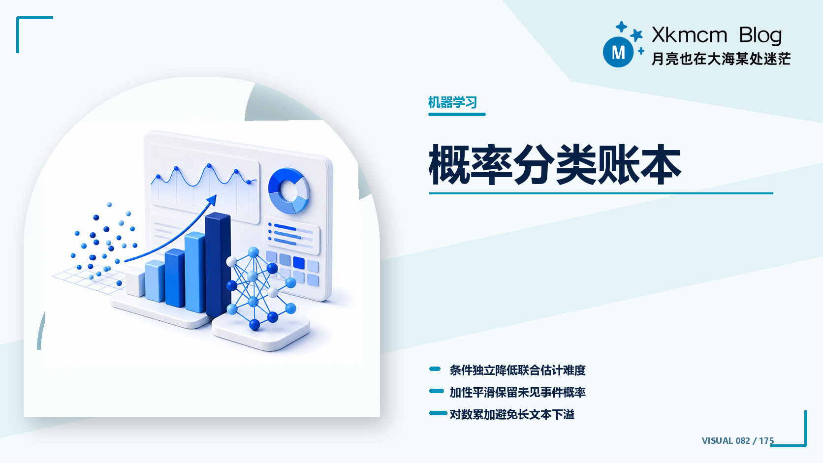 概率分类账本 - 缩略图
