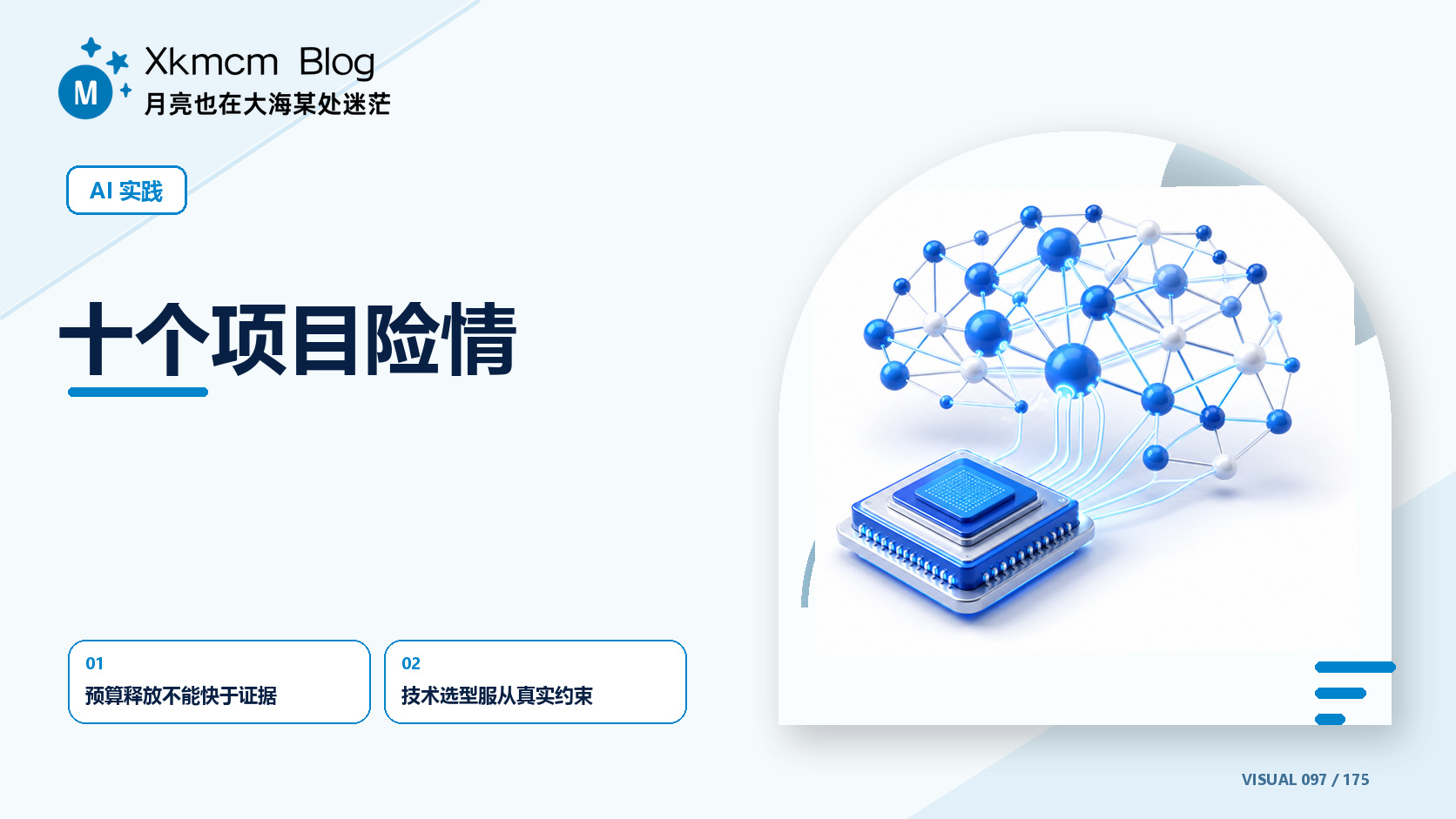 十个项目险情 - 缩略图