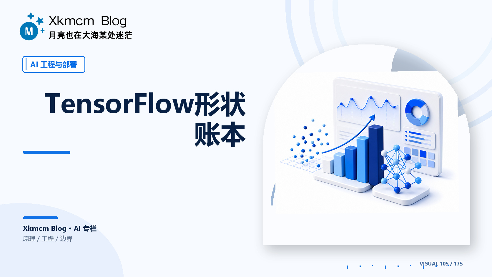 TensorFlow形状账本 - 缩略图
