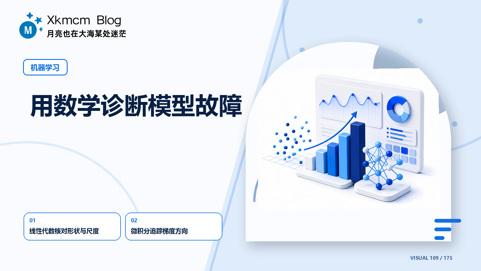 用数学诊断模型故障 - 缩略图
