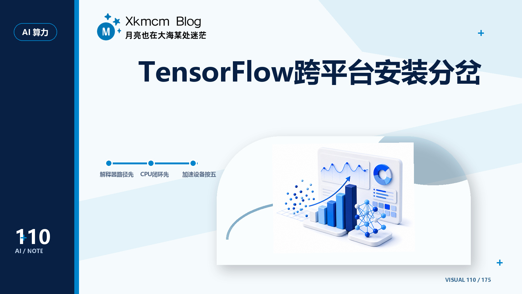 TensorFlow跨平台安装分岔 - 缩略图