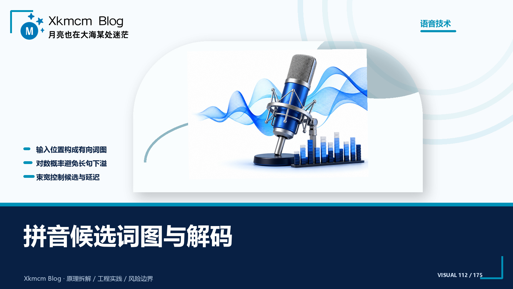 拼音候选词图与解码 - 缩略图