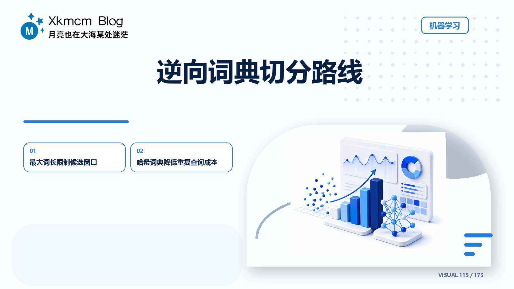 逆向词典切分路线 - 缩略图