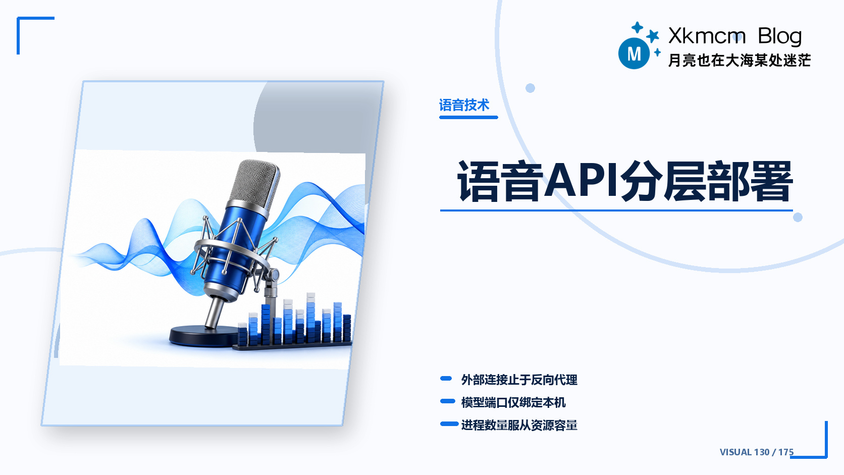 语音API分层部署 - 缩略图
