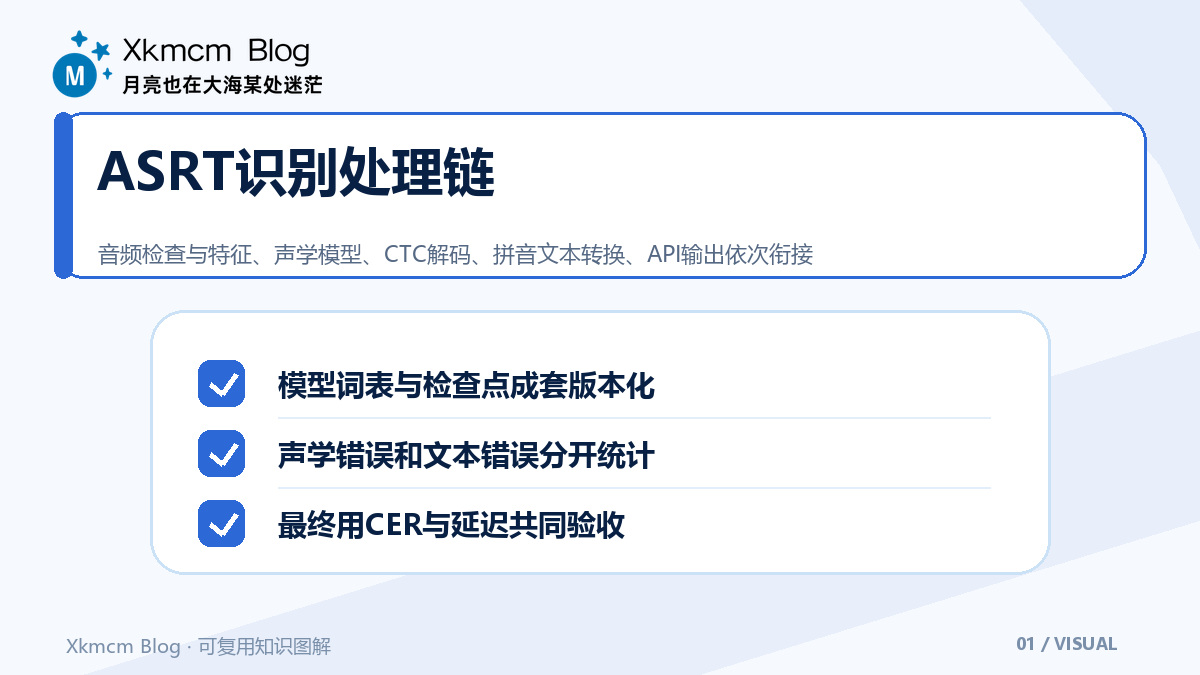 ASRT中文语音识别系统导览:数据、声学模型、CTC与文本输出 - ASRT识别处理链