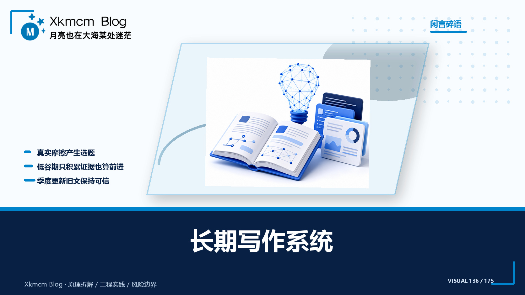 长期写作系统 - 缩略图