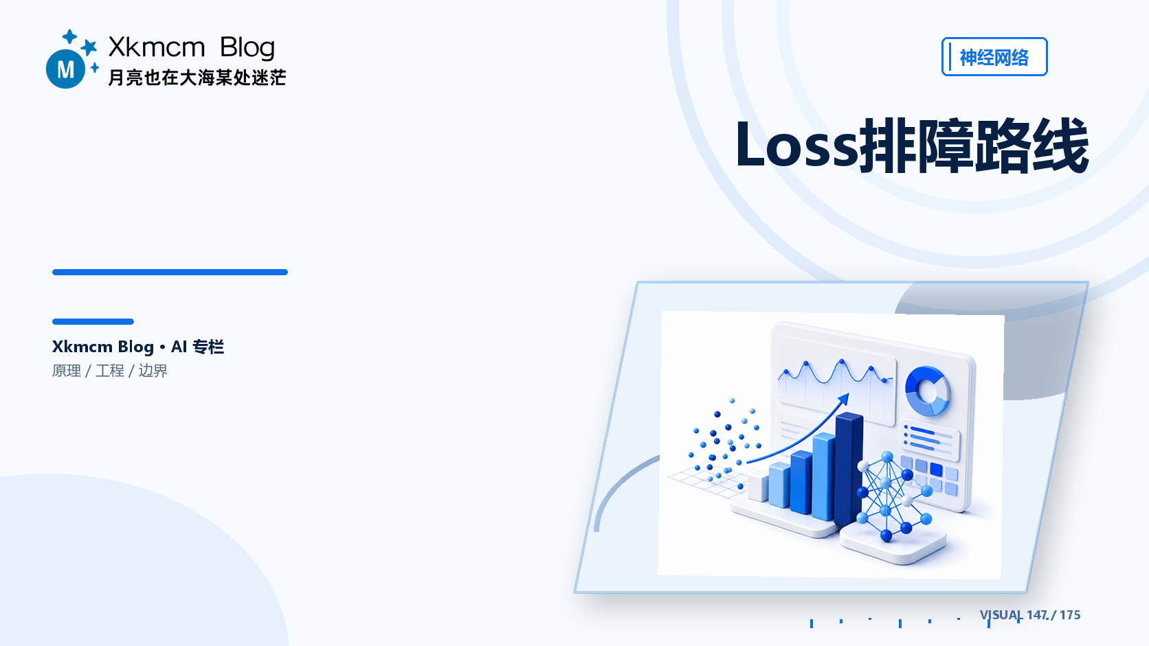 Loss排障路线 - 缩略图
