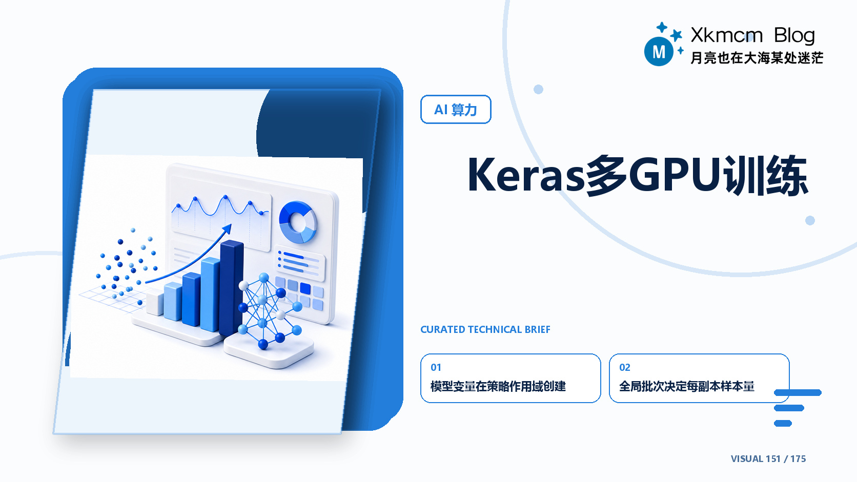 Keras多GPU训练 - 缩略图
