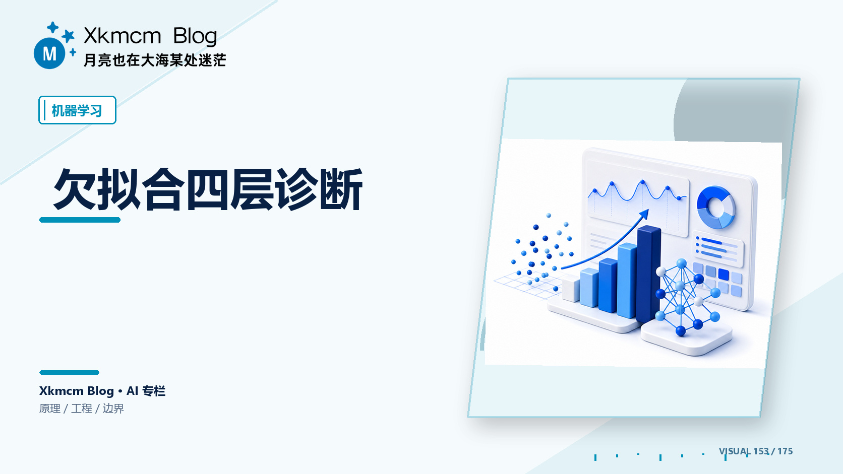 欠拟合四层诊断 - 缩略图