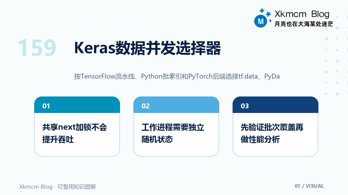 Keras数据加载并发:何时用tf.data、PyDataset与进程队列 - Keras数据并发选择器