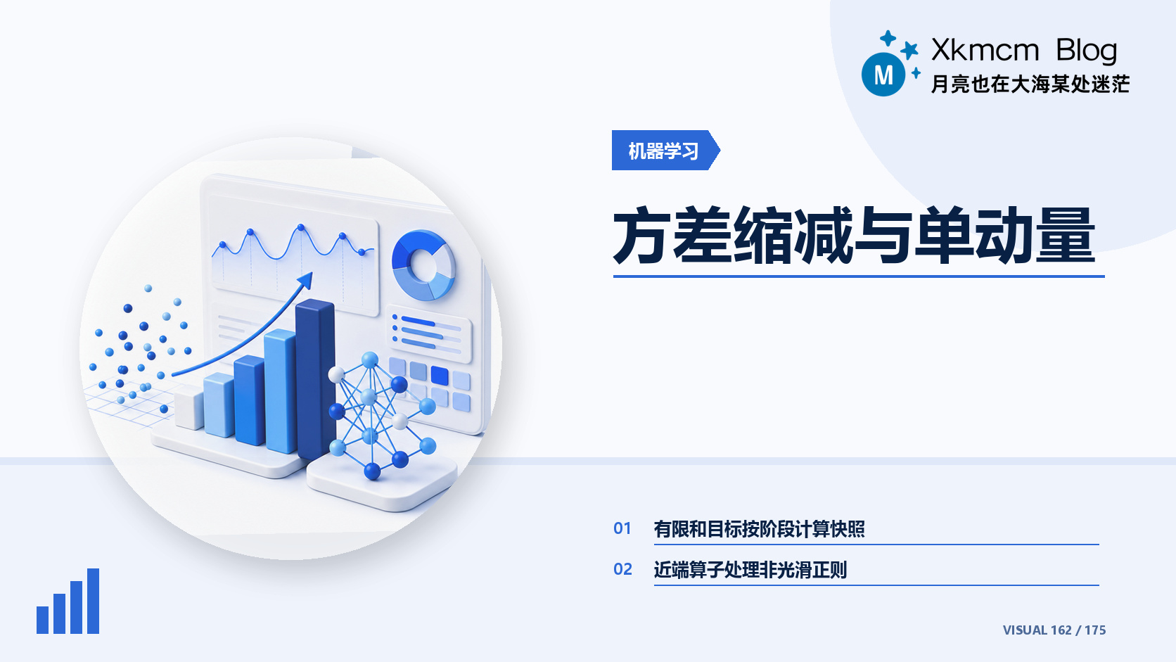 方差缩减与单动量 - 缩略图