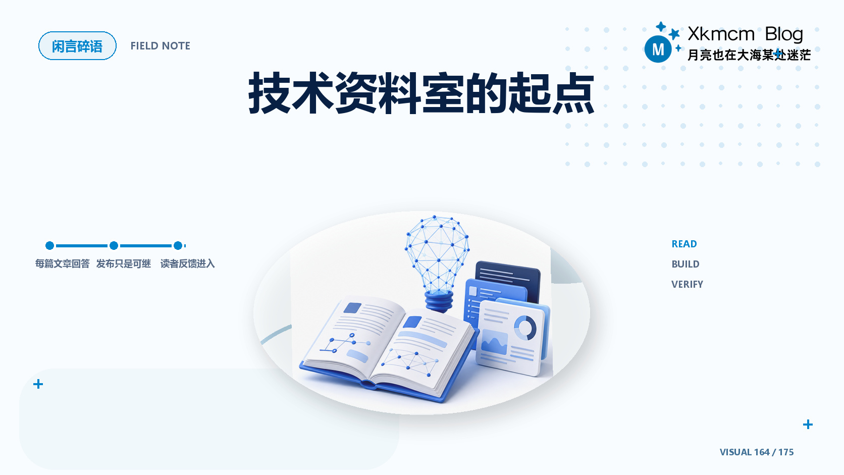 技术资料室的起点 - 缩略图