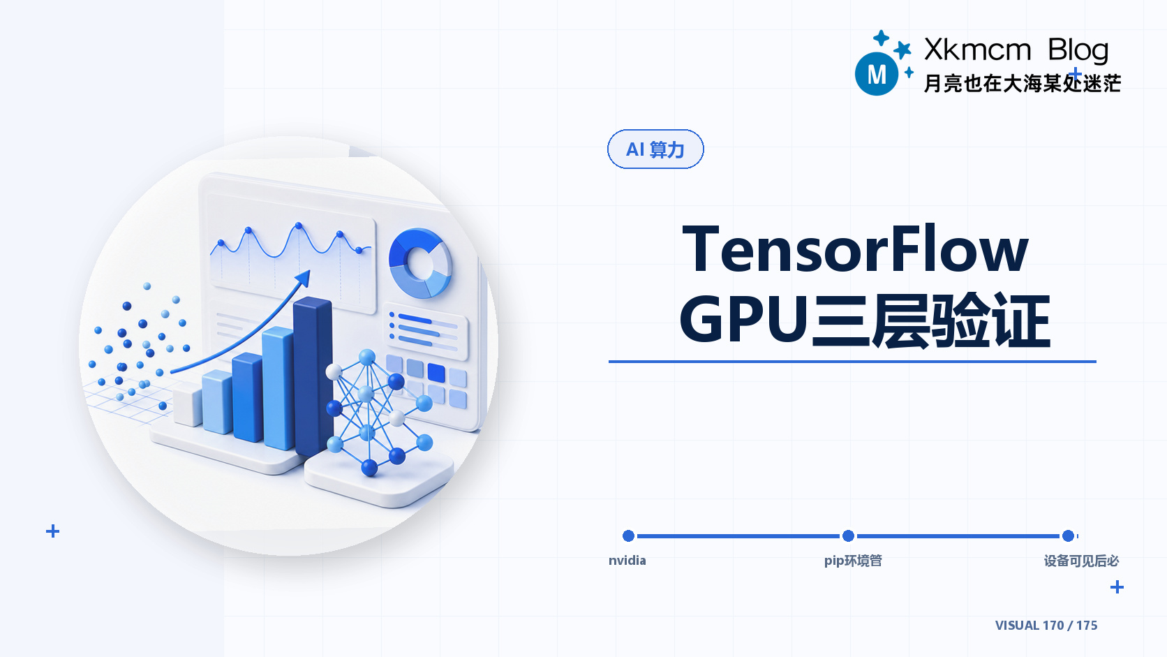 TensorFlow GPU三层验证 - 缩略图