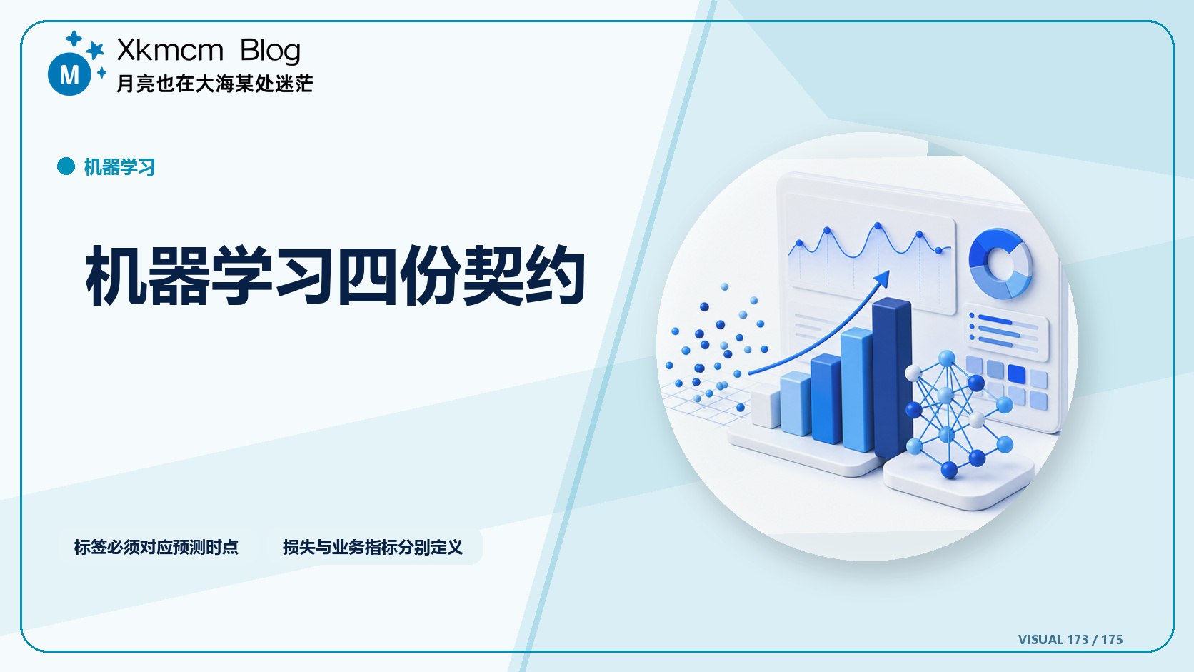 机器学习四份契约 - 缩略图