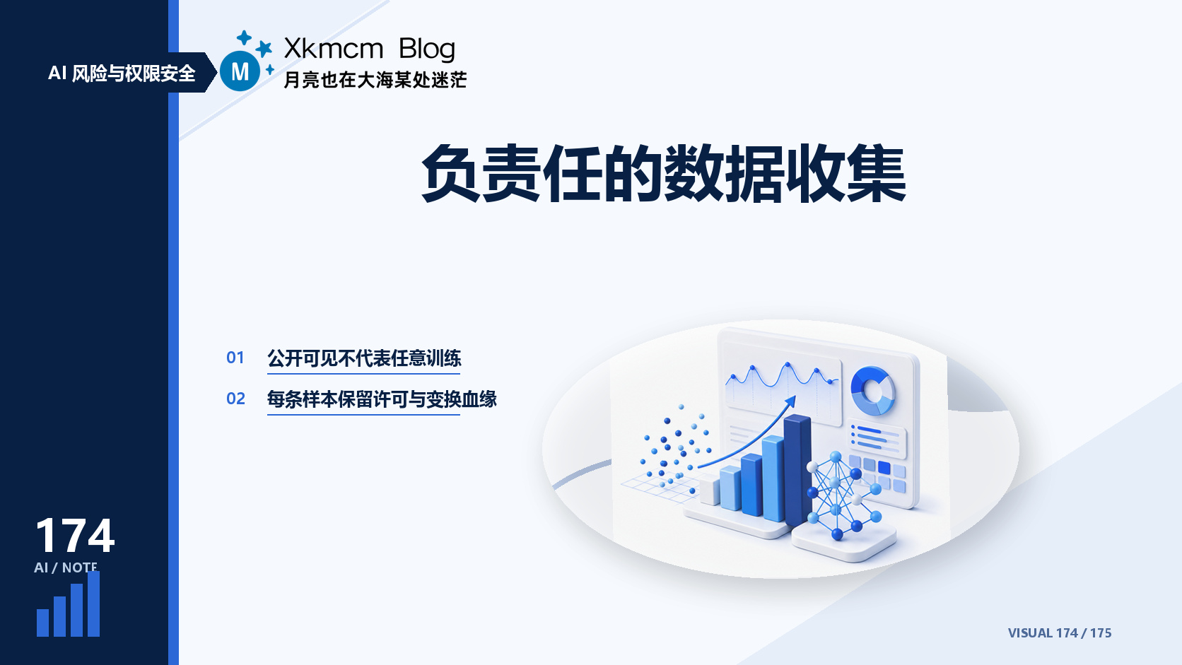 负责任的数据收集 - 缩略图