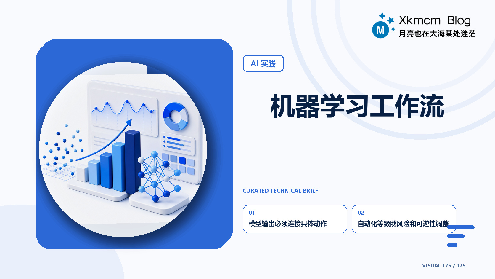 机器学习工作流 - 缩略图