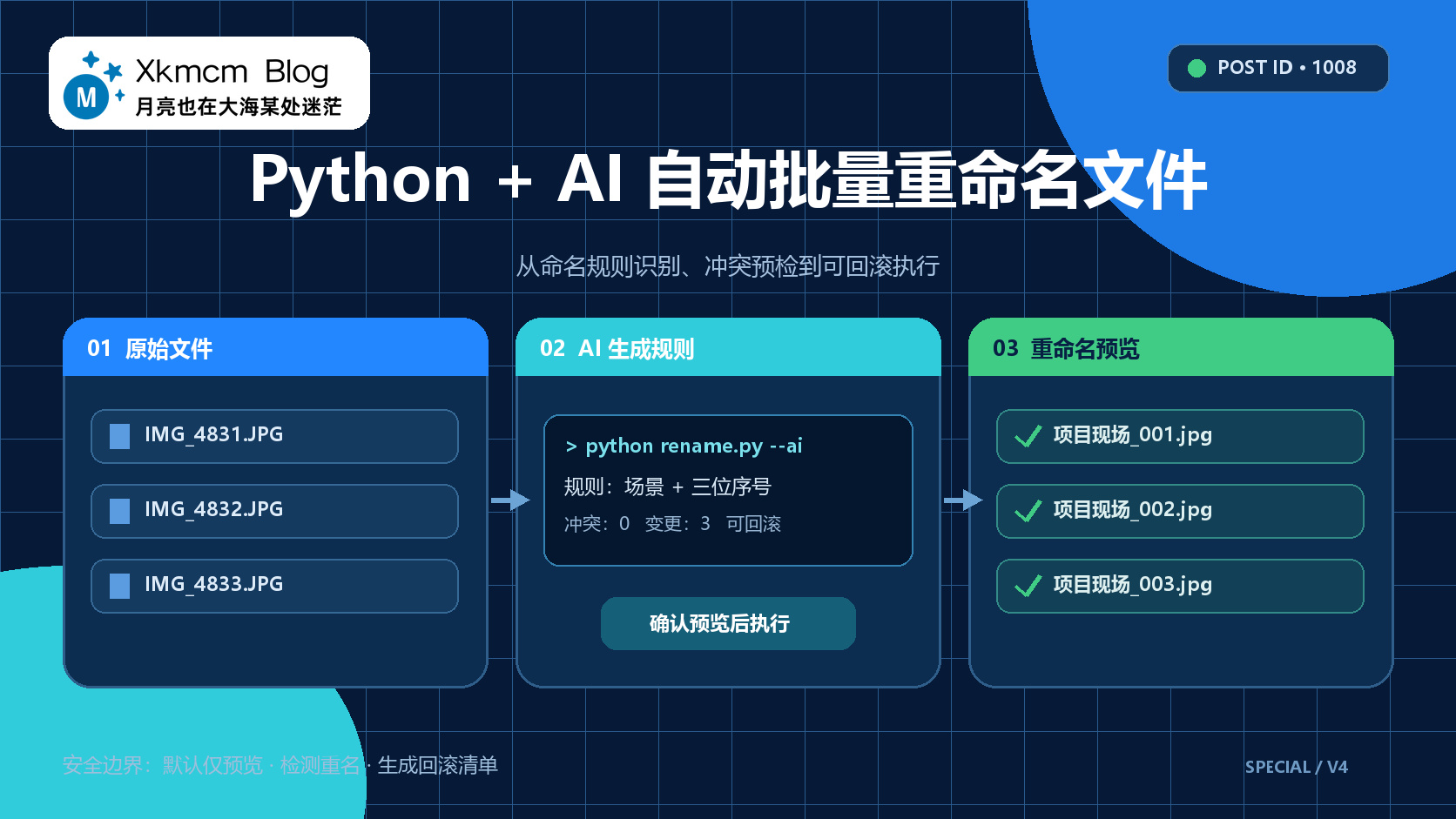Python + AI 文件重命名 - 缩略图