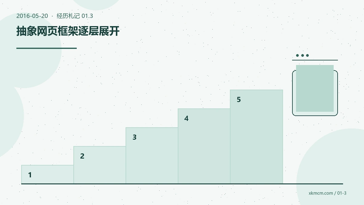 上线前的十七天:我先搭好了一处可以慢慢说话的地方 配图 3
