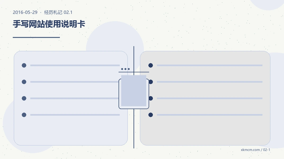 在发布按钮变亮之前,我给博客写了一份使用说明 配图 1