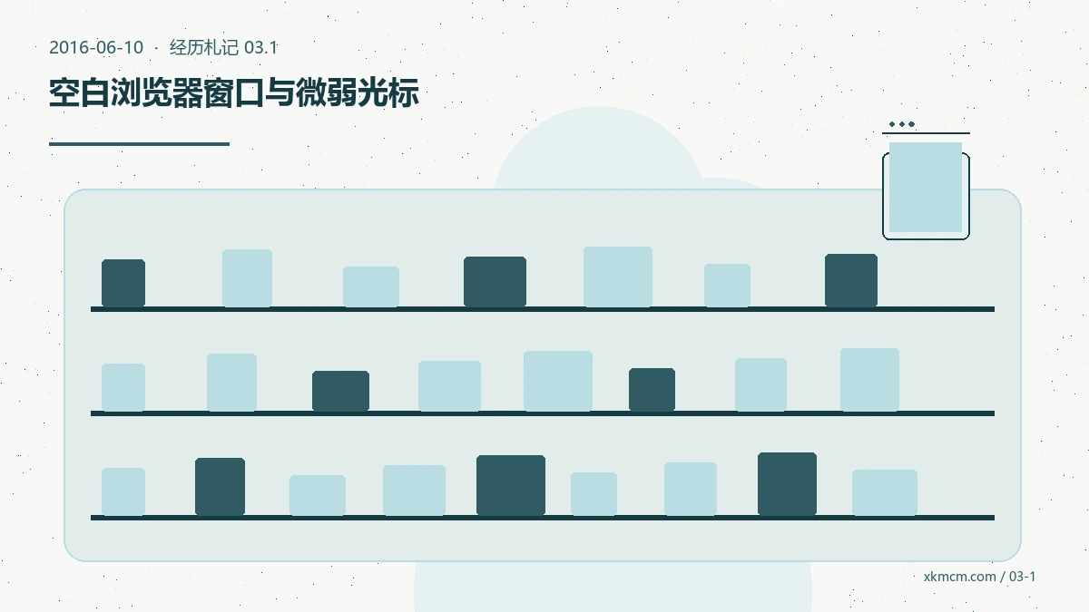 博客上线后的第四天,我开始理解“空白” 配图 1