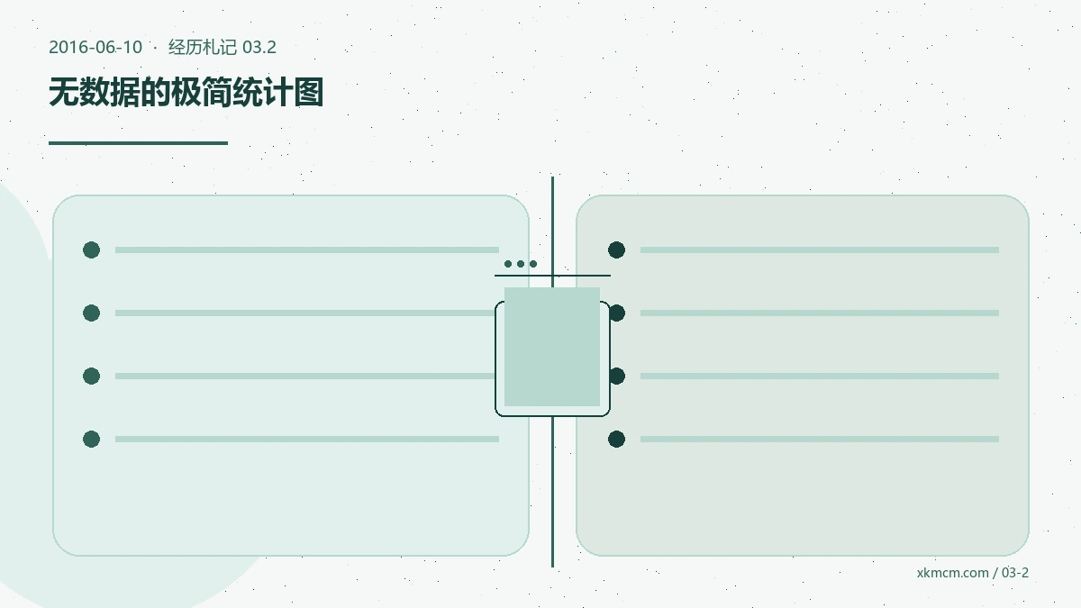 博客上线后的第四天,我开始理解“空白” 配图 2