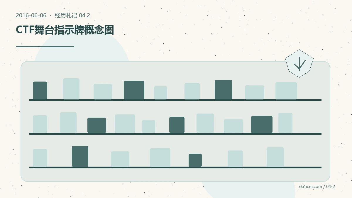 《您好,世界》之后:一次发布与一次主持的同一天 配图 2