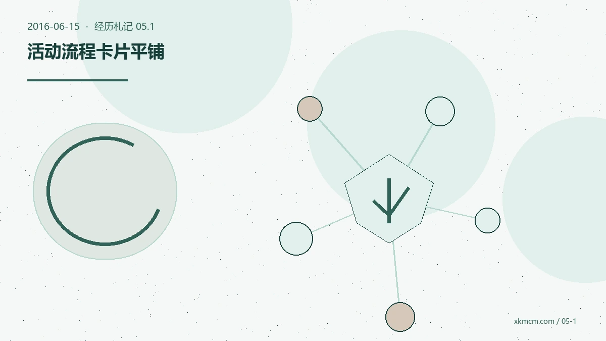第一次主持CTF后,我记下了“把话说清楚”这件小事 配图 1